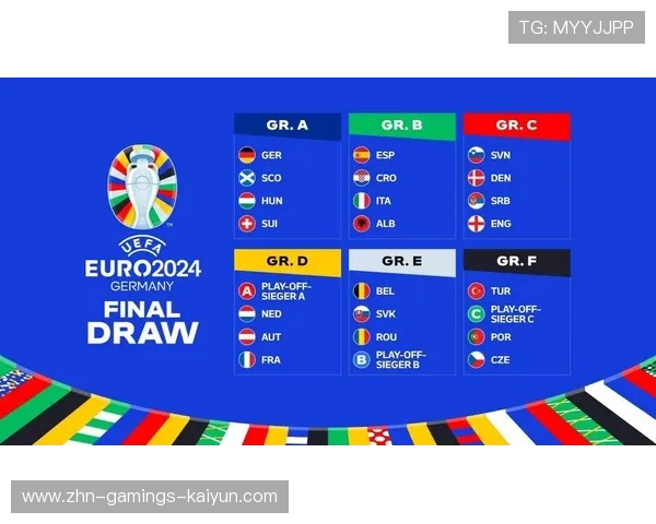 欧洲杯抽签大乱：死亡之组再度诞生